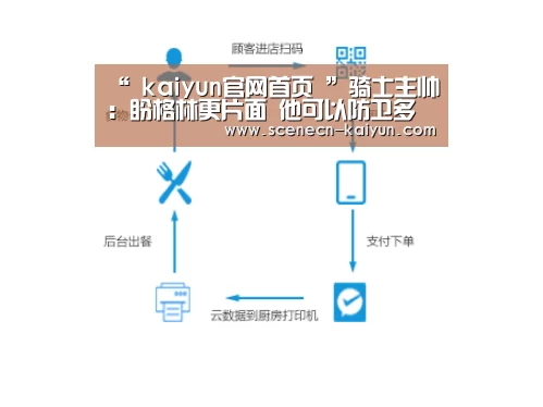 开云 