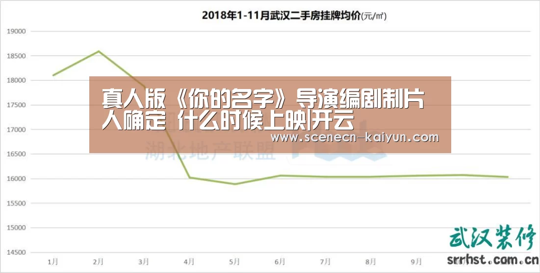  kaiyun官网首页 